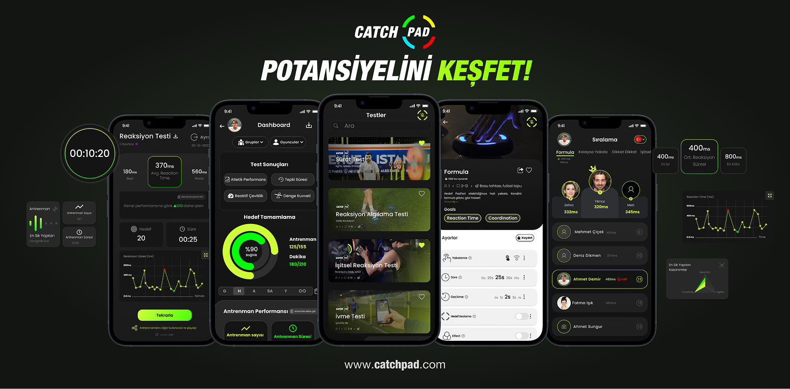 Spor Salonunu Çantaya Sığdıran, Antrenörü Cebine Koyan Girişim: CatchPad