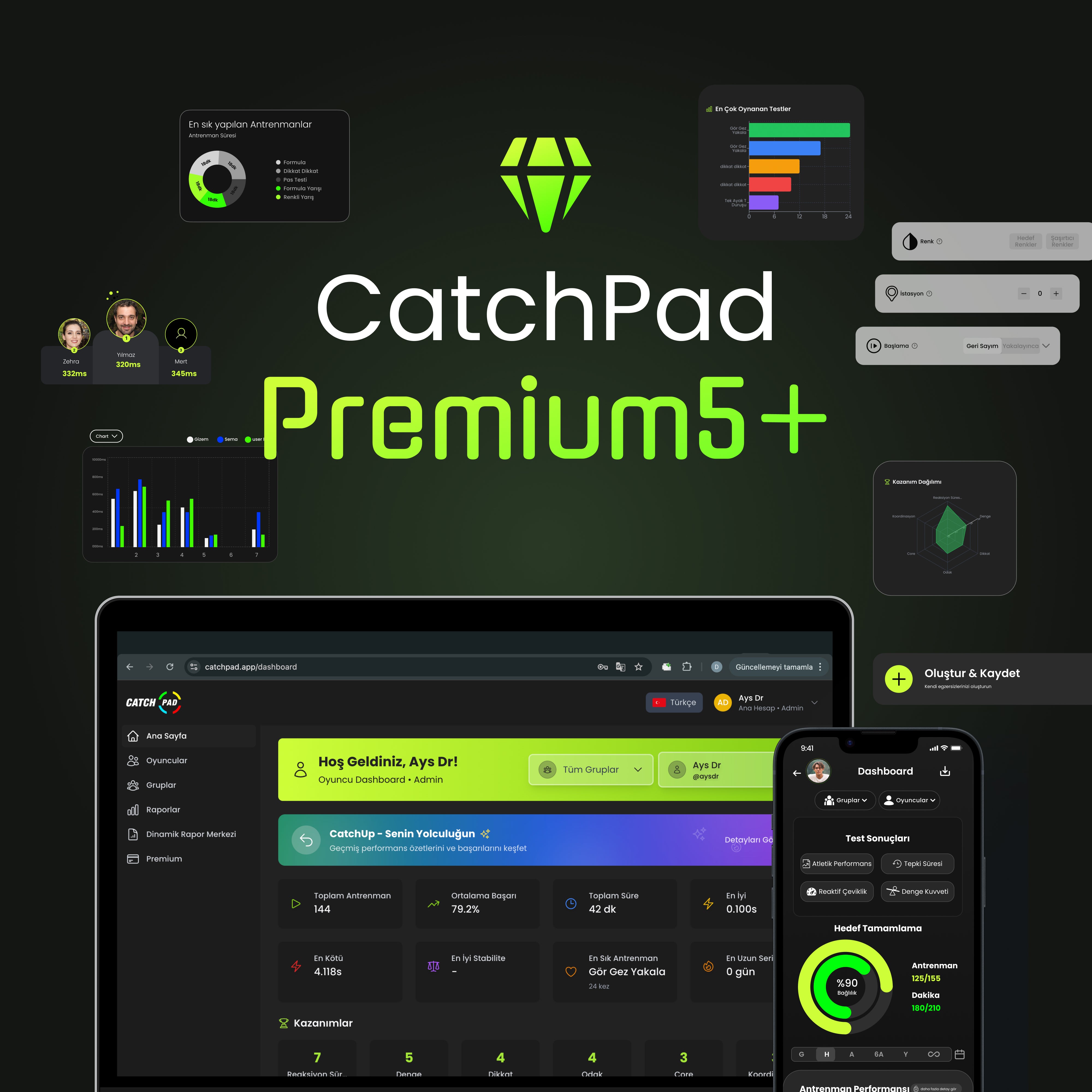 CatchPad Premium5+